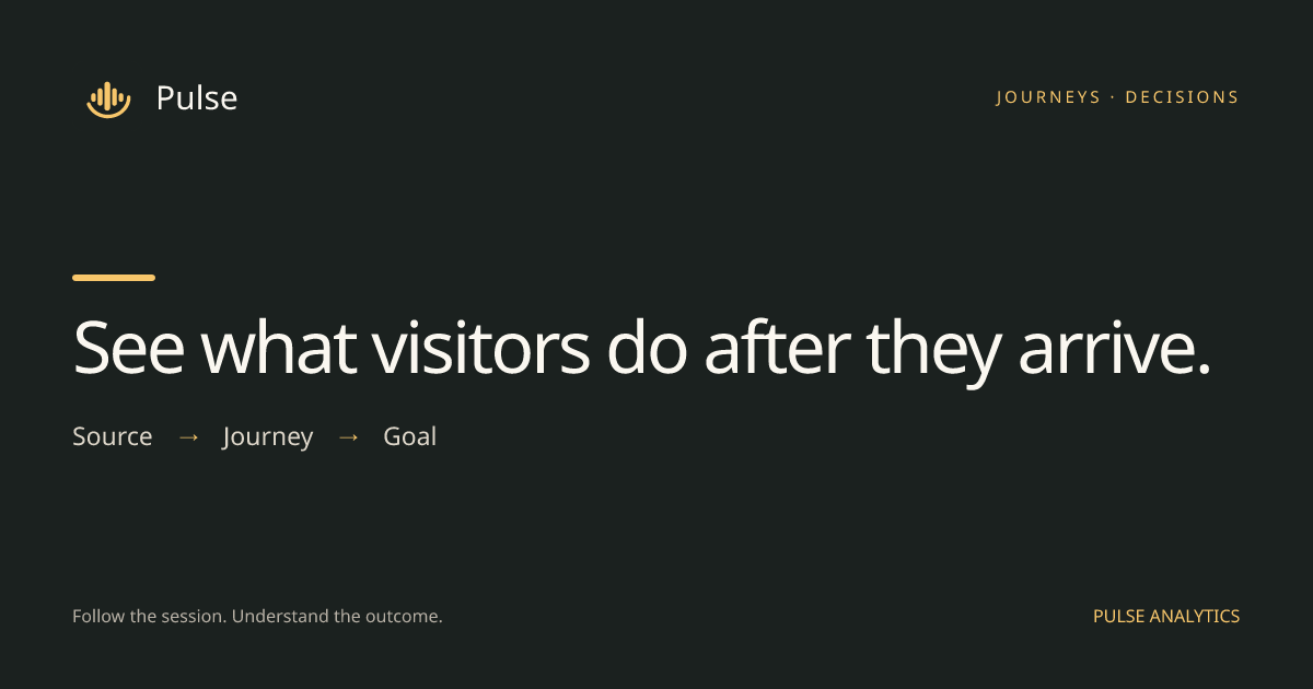 I built a simpler way to understand what visitors do before converting. Looking for honest feedback.